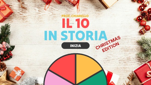 il 10 in storia | Genially