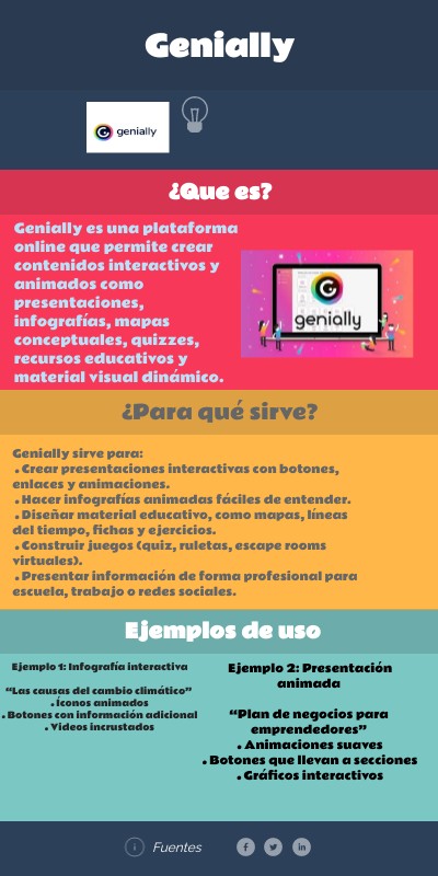 Genially | Genially