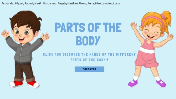 Parts of the body interactive | Genially