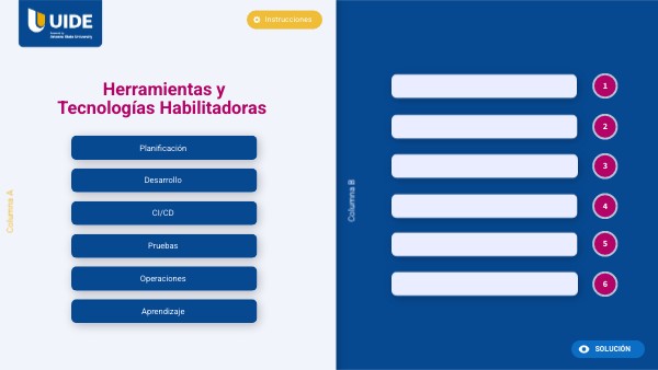 Ref. 8 - PRINCIPIOS Y CONCEPTOS DE INGENIERÍA DEL SOFTWARE | Genially