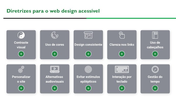 3.2 Diretrizes para o design web acessível | Genially