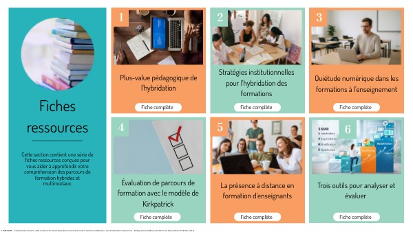 Fiches ressources | Genially