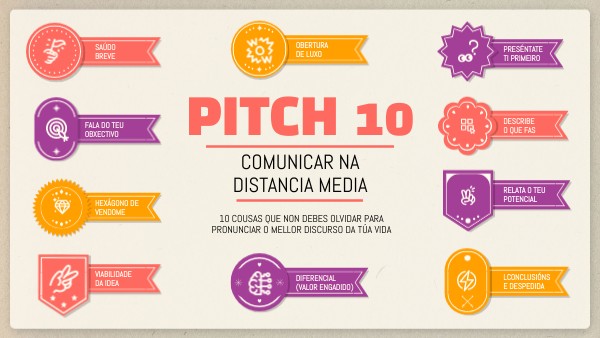 PITCH 10 | Genially