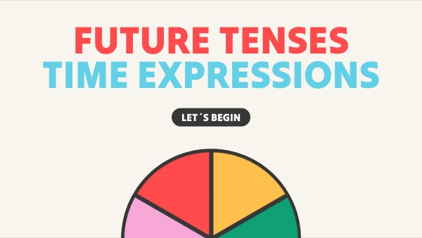 PRESENT CONTINUOUS FOR FUTURE ARRANGEMENTS | Genially