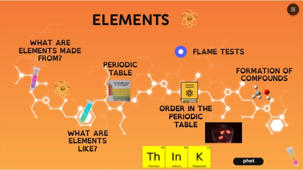 Elements | Genially
