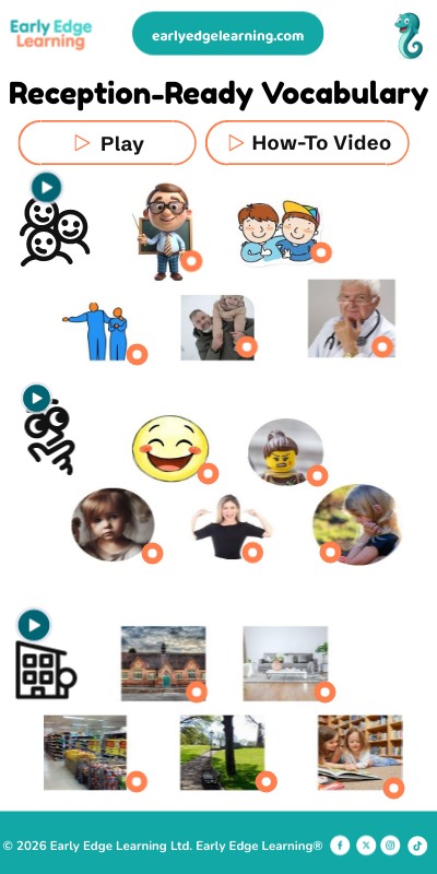 Reception-Ready Vocabulary | Genially