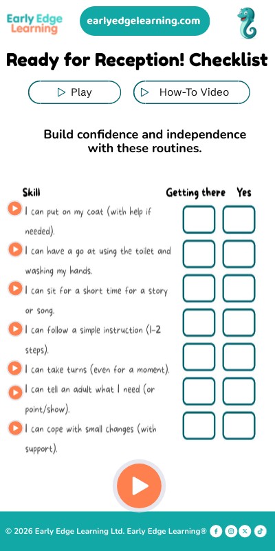 Ready for Reception! Checklist | Genially