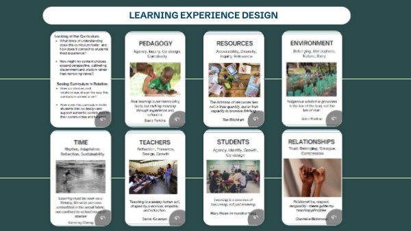 learning experience design | Genially