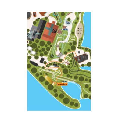 Figma SRP Map | Genially