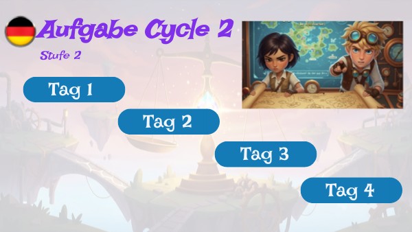 Défis26 Cycle 2 N2All | Genially