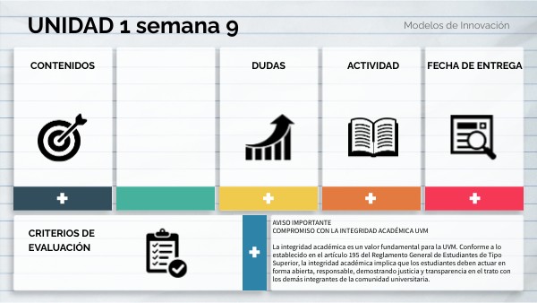 TPI Semana 9 | Genially