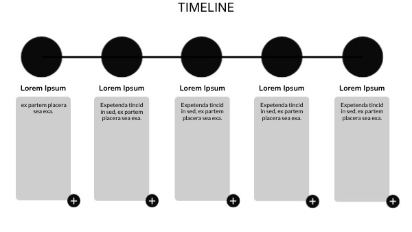Timeline | Genially