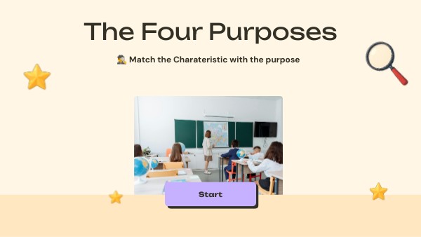 The Four Purposes | Genially