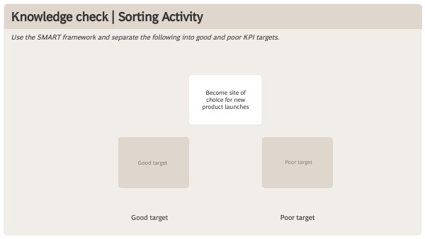 Sorting Activity | Genially