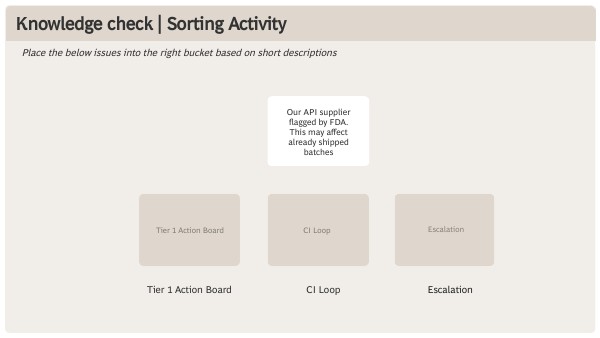 Knowledge Check | Sorting Activity | Genially