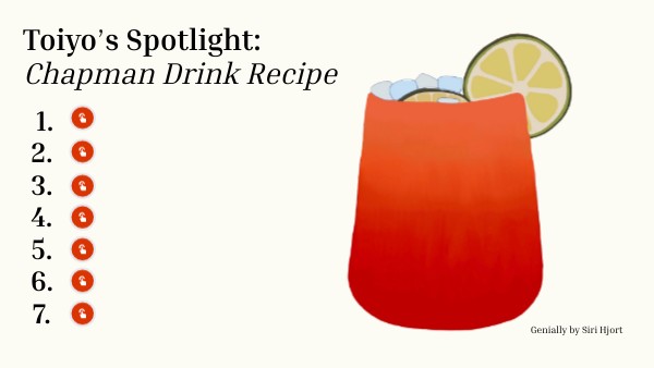 Toiyo's Spotlight: Chapman Recipe | Genially