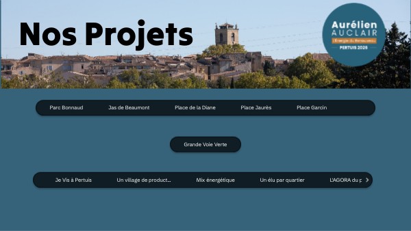 Nos Projets | Genially