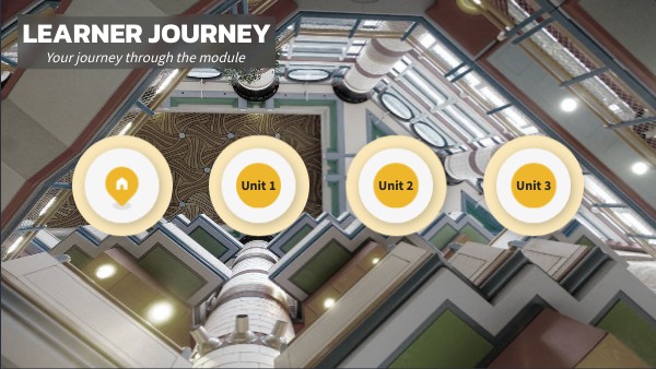 Learner Journey | Genially