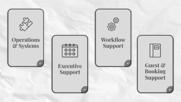 Operations & Systems | Genially