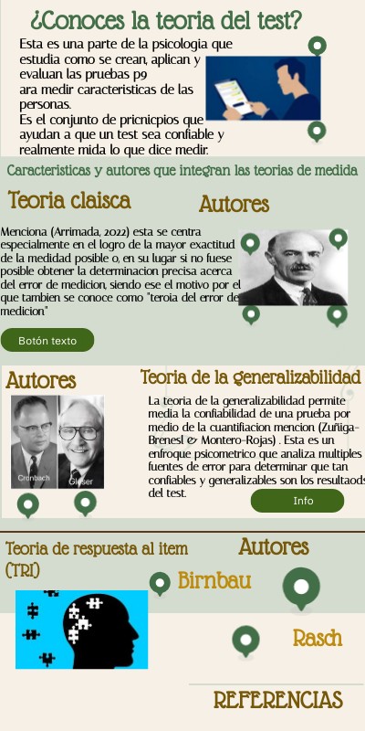 ¿Conoces la teoria del test? | Genially