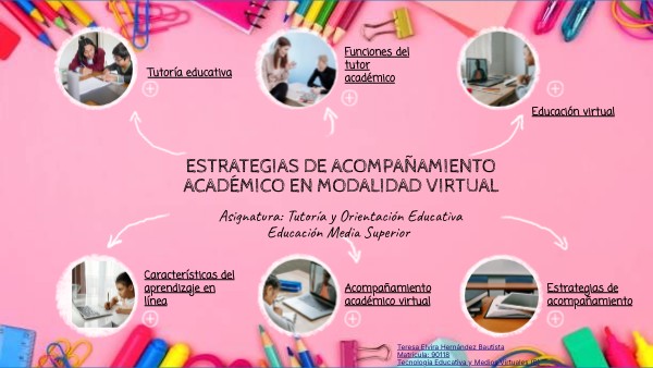 Estrategias de acompañamiento académico en modalidad virtual | Genially
