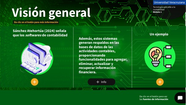 Visión general | Genially