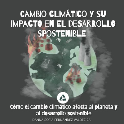 Cambio climático y su impacto en el desarrollo spostenible | Genially