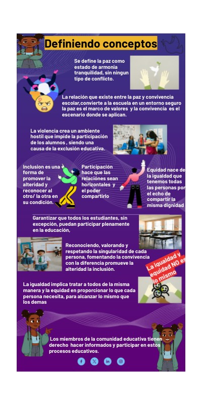 Definiendo conceptos | Genially