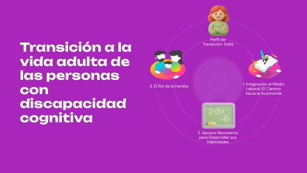 Transición a la vida adulta de las personas con discapacidad cognitiva ...