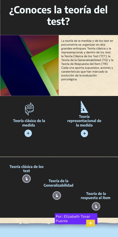 ¿Conoces la teoría del test? | Genially