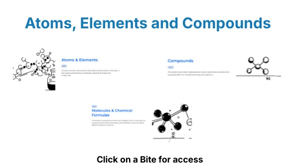 C1 Atoms, elements and compounds | Genially