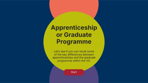 Apprenticeship or Graduate Programme | Genially