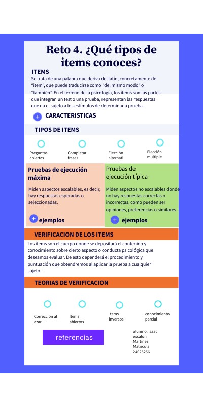 Reto 4. ¿Qué tipos de items conoces? | Genially