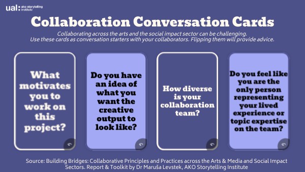 Collaboration Conversation Cards | Genially