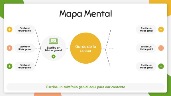 Mapa Mental | Genially