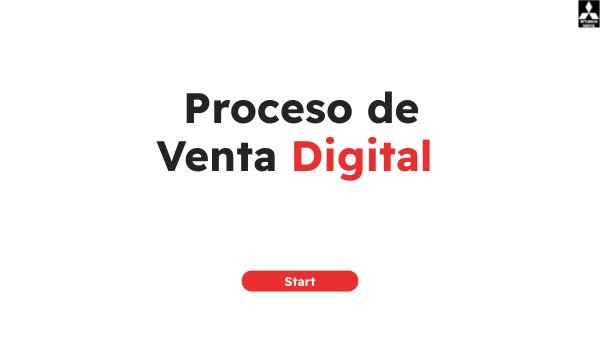 Proceso de Venta Digital | Genially