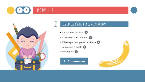 module 2 - concentration | Genially