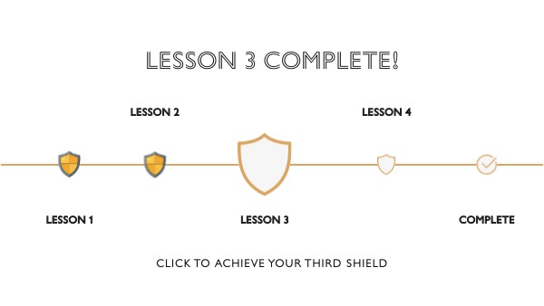 Lesson 3 Complete! | Genially