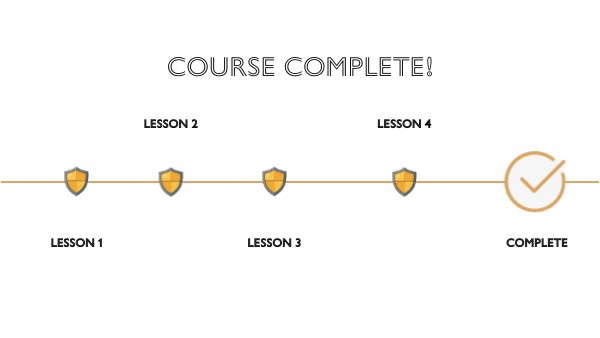 COURSE Complete! | Genially