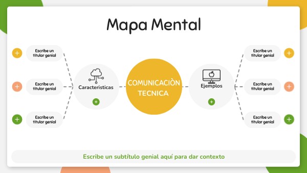 Mapa Mental | Genially