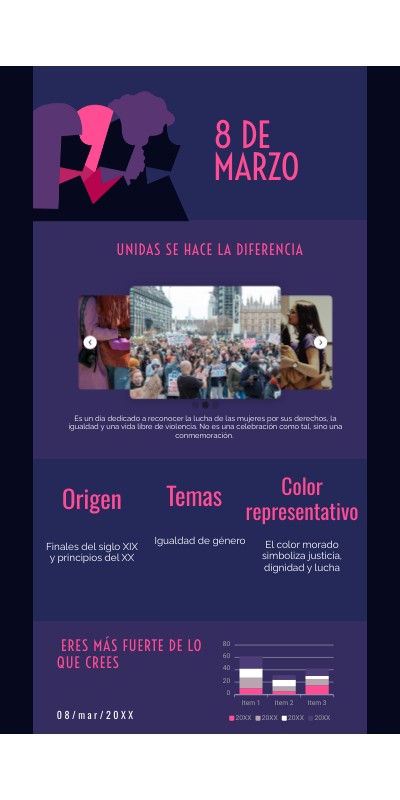 8 DE MARZO | Genially