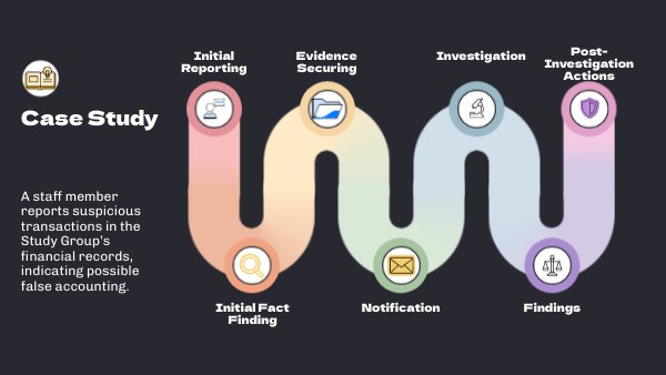Case Study | Genially