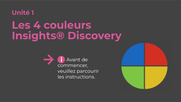 E-learning_Les 4 couleurs Insights Discovery | Genially