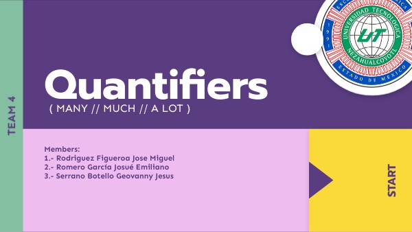 Quantifiers | Genially
