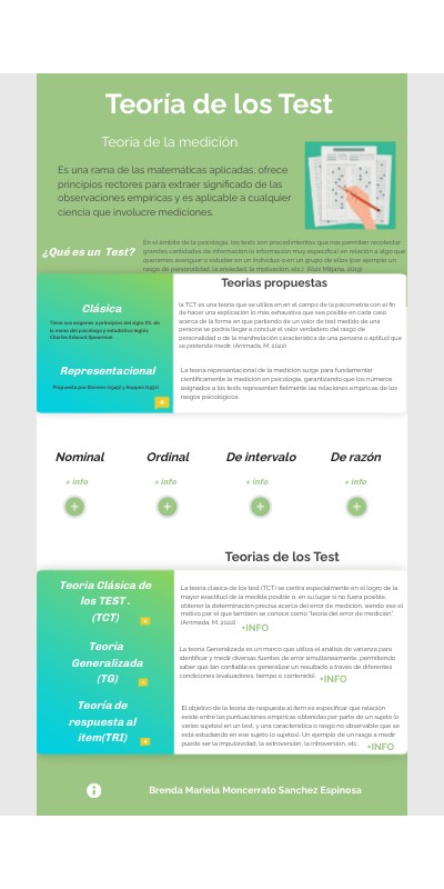 Teoría de los Test | Genially