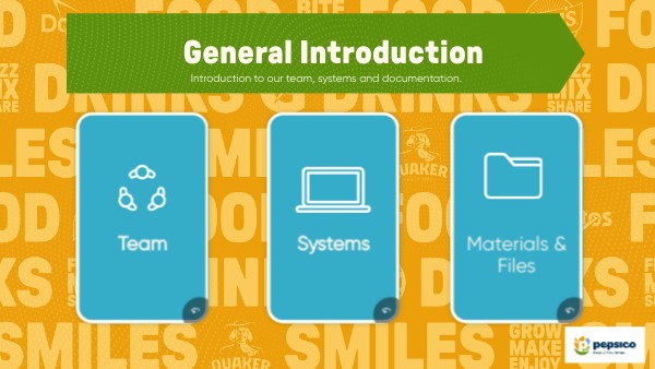 General Introduction | Genially