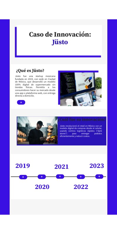 2022 | Genially