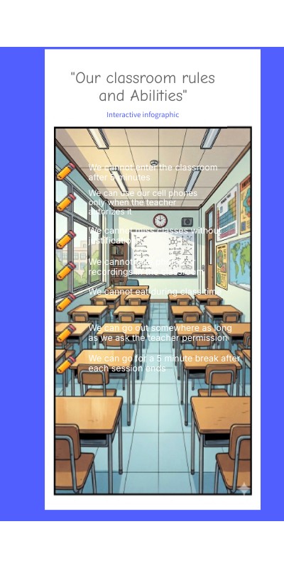 "Our classroom rules and Abilities" | Genially