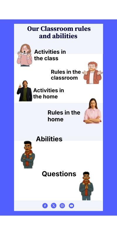 Out classroom rules and abilities | Genially