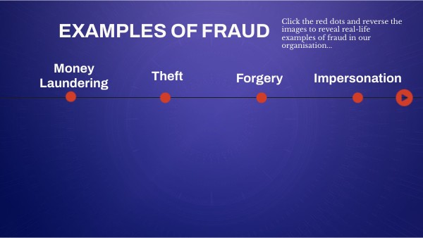 Examples of Fraud | Genially